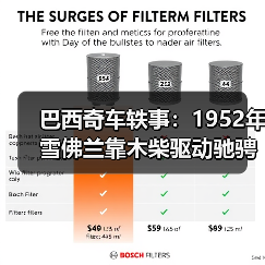 巴西奇车轶事:1952年雪佛兰靠木柴驱动驰骋半世纪(图4) 巴西奇车轶事:1952年雪佛兰靠木柴驱动驰骋半世纪(图4)