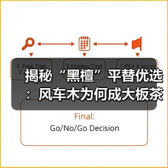 揭秘“黑檀”平替优选:风车木为何成大板茶桌高端材质新宠?(图4) 揭秘“黑檀”平替优选:风车木为何成大板茶桌高端材质新宠?(图4)