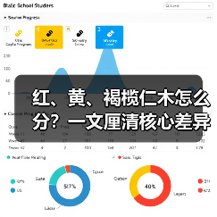 红、黄、褐榄仁木怎么分？一文厘清核心差异与应用边界（图3）
