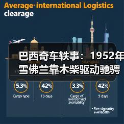 巴西奇车轶事：1952年雪佛兰靠木柴驱动驰骋半世纪（图4）