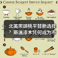 北美黑胡桃平替新选择？斯温漆木凭何成为市场新宠（图4）