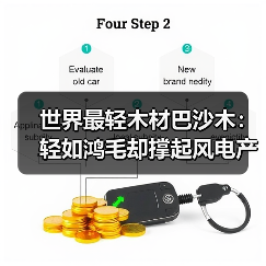 世界最轻木材巴沙木:轻如鸿毛却撑起风电产业半边天(图3) 世界最轻木材巴沙木:轻如鸿毛却撑起风电产业半边天(图3)