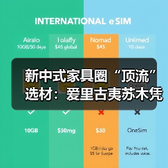 新中式家具圈“顶流”选材:爱里古夷苏木凭什么圈粉无数?(图4) 新中式家具圈“顶流”选材:爱里古夷苏木凭什么圈粉无数?(图4)