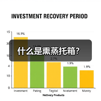 什么是熏蒸托箱?(图4) 什么是熏蒸托箱?(图4)