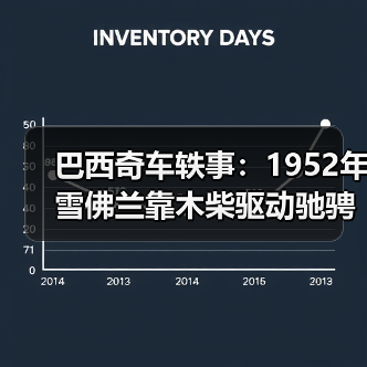 巴西奇车轶事:1952年雪佛兰靠木柴驱动驰骋半世纪(图3) 巴西奇车轶事:1952年雪佛兰靠木柴驱动驰骋半世纪(图3)