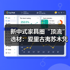 新中式家具圈“顶流”选材:爱里古夷苏木凭什么圈粉无数?(图3) 新中式家具圈“顶流”选材:爱里古夷苏木凭什么圈粉无数?(图3)