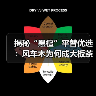 揭秘“黑檀”平替优选：风车木为何成大板茶桌高端材质新宠？（图4）