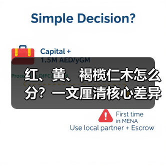 红、黄、褐榄仁木怎么分？一文厘清核心差异与应用边界（图2）