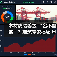 木材防腐等级 “名不副实”?建筑专家揭秘 H3 失效背后的设计危机(图2) 木材防腐等级 “名不副实”?建筑专家揭秘 H3 失效背后的设计危机(图2)
