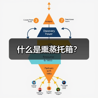 什么是熏蒸托箱？（图4）