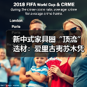 新中式家具圈“顶流”选材：爱里古夷苏木凭什么圈粉无数？（图3）