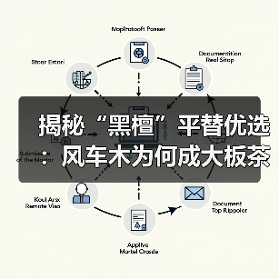 揭秘“黑檀”平替优选：风车木为何成大板茶桌高端材质新宠？（图1）