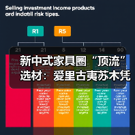 新中式家具圈“顶流”选材：爱里古夷苏木凭什么圈粉无数？（图4）