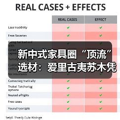 新中式家具圈“顶流”选材：爱里古夷苏木凭什么圈粉无数？（图3）