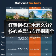 红黄褐榄仁木怎么分?核心差异与应用指南全解析(图2) 红黄褐榄仁木怎么分?核心差异与应用指南全解析(图2)
