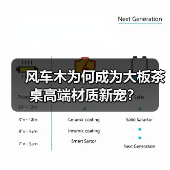 风车木为何成为大板茶桌高端材质新宠?(图1) 风车木为何成为大板茶桌高端材质新宠?(图1)