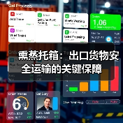 熏蒸托箱：出口货物安全运输的关键保障（图4）