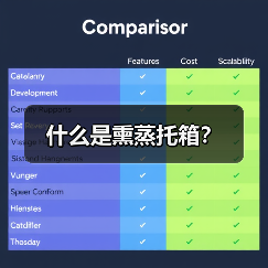 什么是熏蒸托箱?(图2) 什么是熏蒸托箱?(图2)