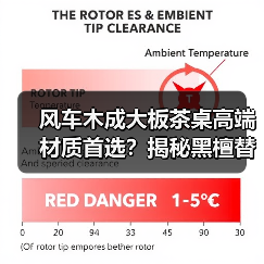 风车木成大板茶桌高端材质首选?揭秘黑檀替代真相(图4) 风车木成大板茶桌高端材质首选?揭秘黑檀替代真相(图4)