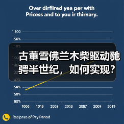 古董雪佛兰木柴驱动驰骋半世纪，如何实现？（图4）