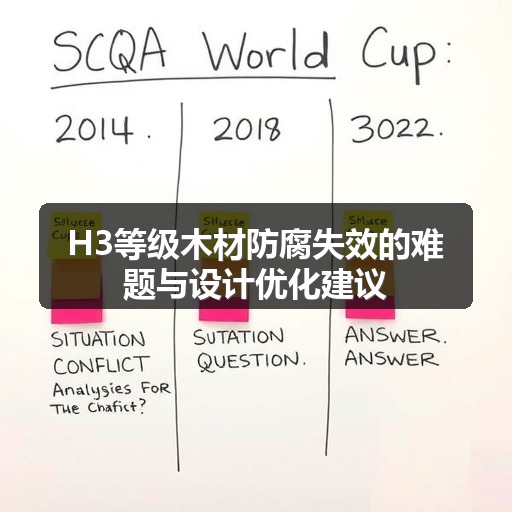 H3等级木材防腐失效的难题与设计优化建议(图2) H3等级木材防腐失效的难题与设计优化建议(图2)