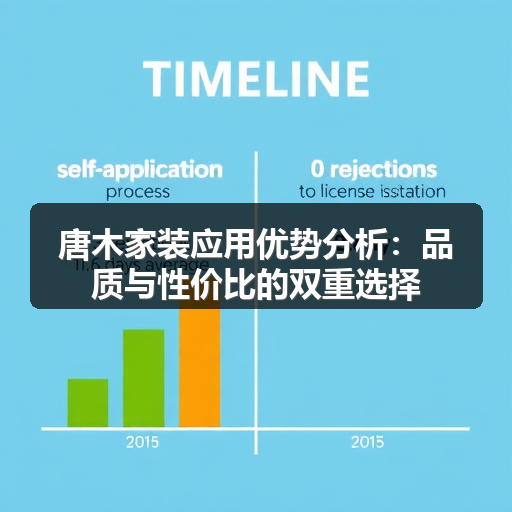 唐木家装应用优势分析:品质与性价比的双重选择(图2) 唐木家装应用优势分析:品质与性价比的双重选择(图2)