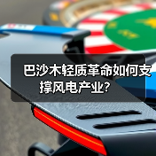巴沙木轻质革命如何支撑风电产业?(图2) 巴沙木轻质革命如何支撑风电产业?(图2)