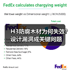H3防腐木材为何失效？设计漏洞成关键问题（图4）