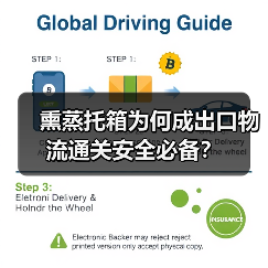 熏蒸托箱为何成出口物流通关安全必备?(图4) 熏蒸托箱为何成出口物流通关安全必备?(图4)