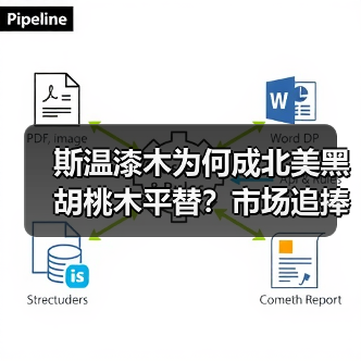 斯温漆木为何成北美黑胡桃木平替?市场追捧原因揭秘(图4) 斯温漆木为何成北美黑胡桃木平替?市场追捧原因揭秘(图4)