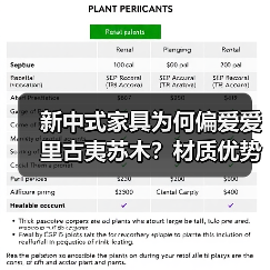 新中式家具为何偏爱爱里古夷苏木？材质优势与稀缺性解析（图4）
