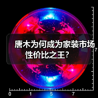 唐木为何成为家装市场性价比之王？（图3）