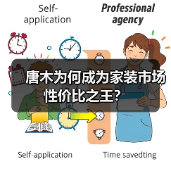 唐木为何成为家装市场性价比之王？（图4）