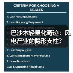 巴沙木轻量化奇迹：风电产业的隐形支柱？（图1）