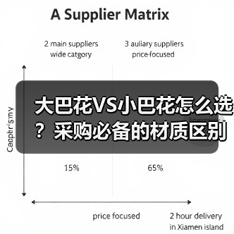 大巴花VS小巴花怎么选？采购必备的材质区别全解析（图2）
