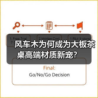 风车木为何成为大板茶桌高端材质新宠？（图4）