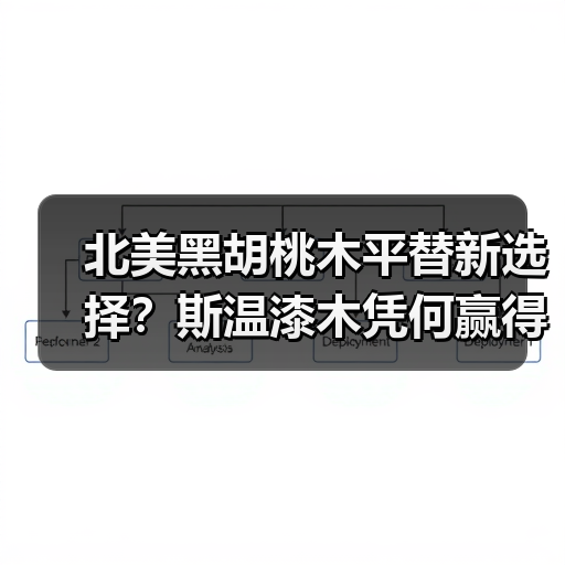 北美黑胡桃木平替新选择?斯温漆木凭何赢得市场青睐?(图3) 北美黑胡桃木平替新选择?斯温漆木凭何赢得市场青睐?(图3)