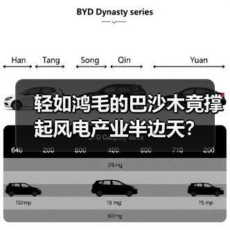 轻如鸿毛的巴沙木竟撑起风电产业半边天?(图3) 轻如鸿毛的巴沙木竟撑起风电产业半边天?(图3)