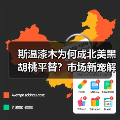 斯温漆木为何成北美黑胡桃平替?市场新宠解析(图1) 斯温漆木为何成北美黑胡桃平替?市场新宠解析(图1)