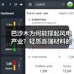 巴沙木为何能撑起风电产业?轻质高强材料的工业传奇(图2) 巴沙木为何能撑起风电产业?轻质高强材料的工业传奇(图2)