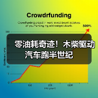 零油耗奇迹!木柴驱动汽车跑半世纪(图1) 零油耗奇迹!木柴驱动汽车跑半世纪(图1)