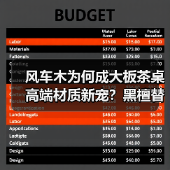 风车木为何成大板茶桌高端材质新宠?黑檀替代真相解析(图1) 风车木为何成大板茶桌高端材质新宠?黑檀替代真相解析(图1)