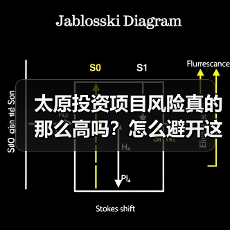 太原投资项目风险真的那么高吗?怎么避开这些坑?(图3) 太原投资项目风险真的那么高吗?怎么避开这些坑?(图3)