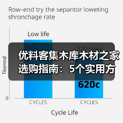 玄熵富翔地板之家 - 高品质地板销售与安装服务 玄熵富翔地板之家 - 高品质地板销售与安装服务