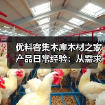 优料客集木库木材之家 产品日常经验:从需求判断到使用维护(图3) 优料客集木库木材之家 产品日常经验:从需求判断到使用维护(图3)